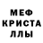МЕТАДОН кристалл The iXti